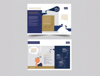 A - Print Marketing Kits