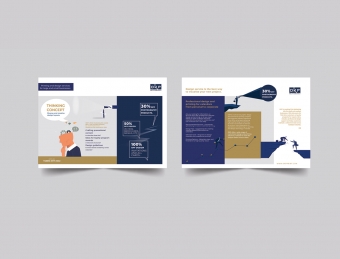 Brochures